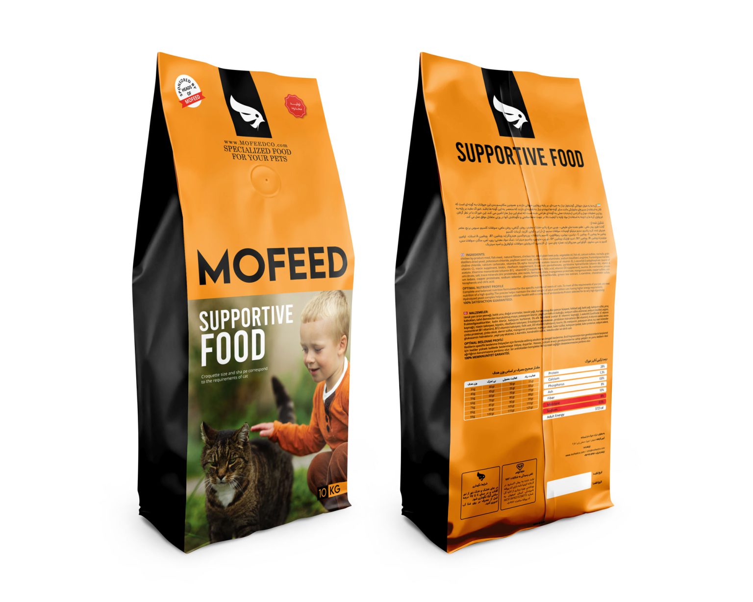 غذای خشک گربه حمایتی مفید